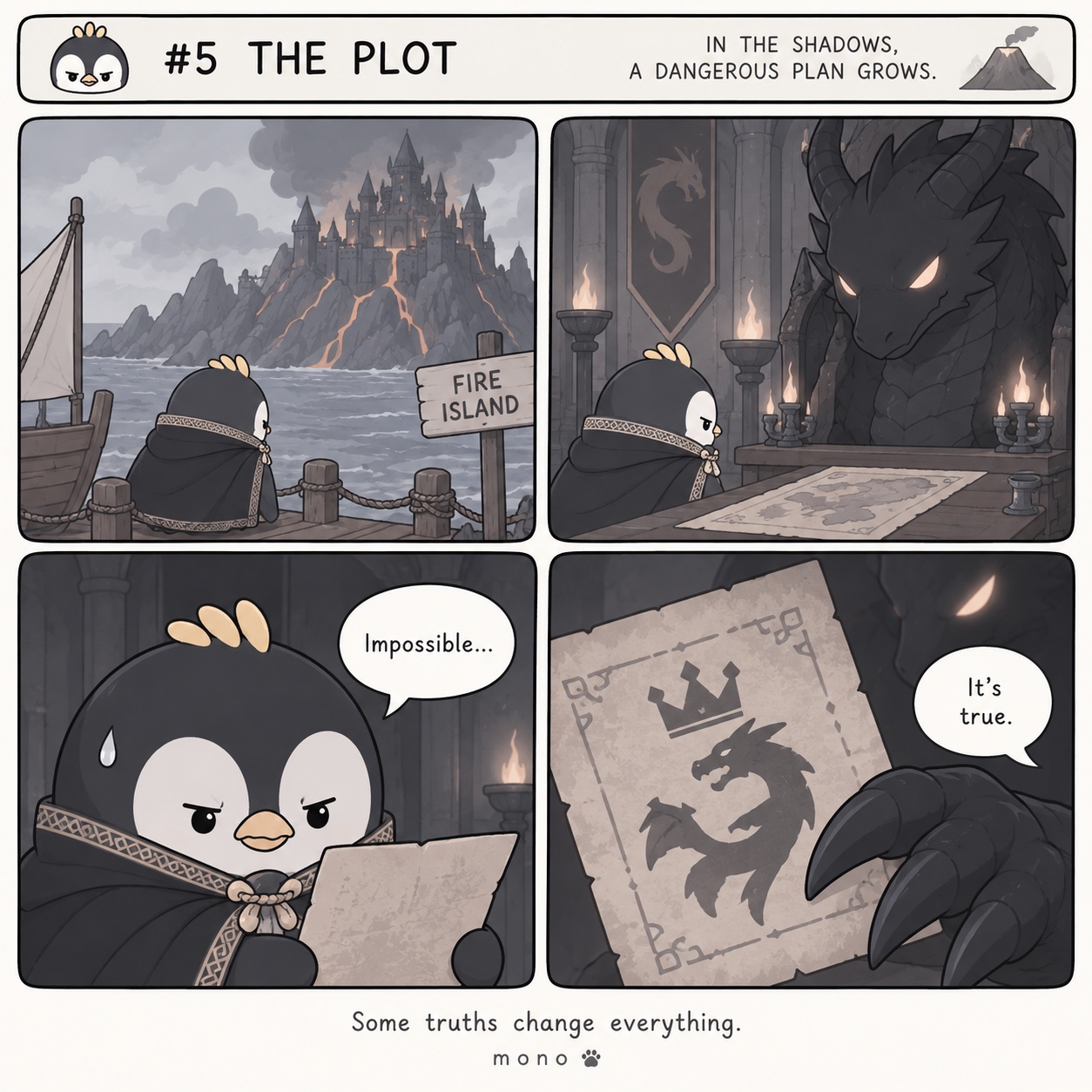 The Plot adventure comic
